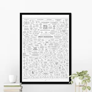 Great Awakening Map Poster, Gift Poster (No Frame)