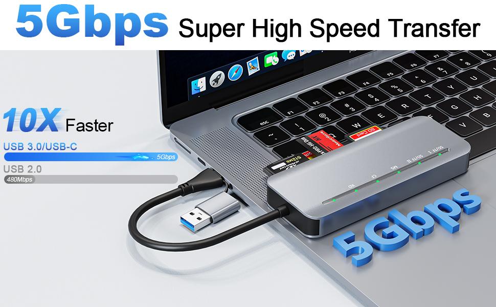 7 in 1 Memory Stick Pro Duo Card Reader, USB-C Multi Cards Reader for SD/TF/CF/MS/XD Cards, SD Card Reader for iPhone, Tablet, Laptop, Windows, Linux, Android, Camera, Game Track Camera