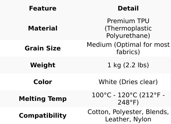 DTF Powder - Medium 1 kg (2.2 lb)