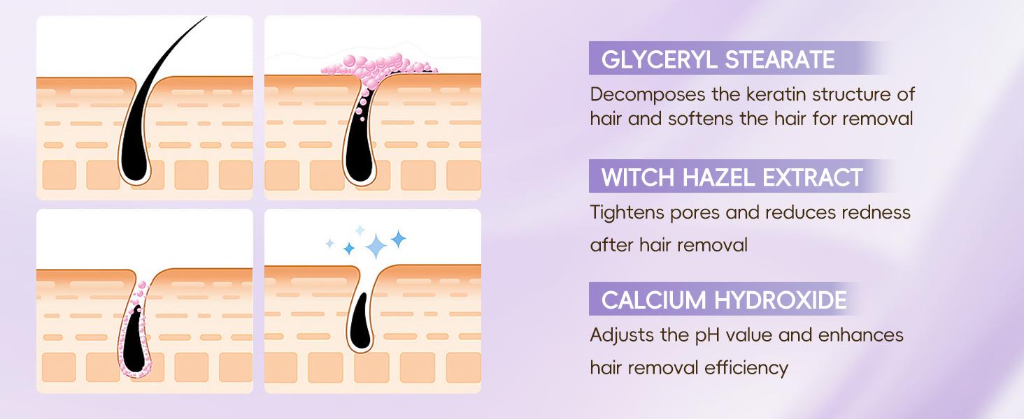 Hair Removal Cream for Women & Men, Plant-Based Gentle Depilatory Cream for Sensitive Skin, Fast-Acting Painless Hair Removal for Legs, Arms, Underarms, Bikini Line & Body, 2-in-1 Formula with Spatula, 3.53 fl oz