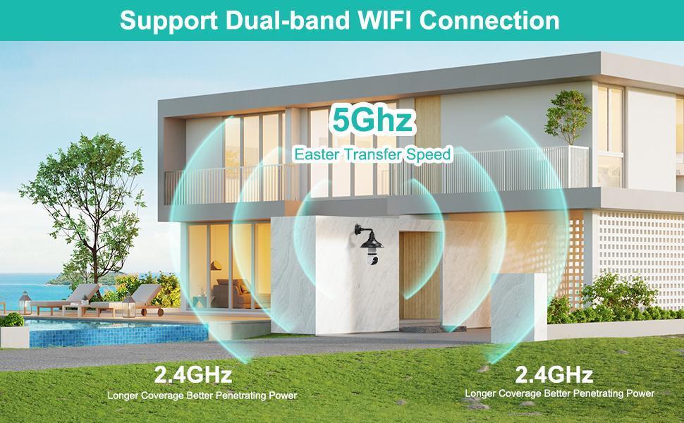 Hawkray 5G + 2.4GHz Dual-Band Wireless Infrared Night Vision Camera | Indoor/Outdoor Use · 360° Panoramic Viewing · Smart Motion Detection · Real-Time Alerts · Bulb-Style Cord​