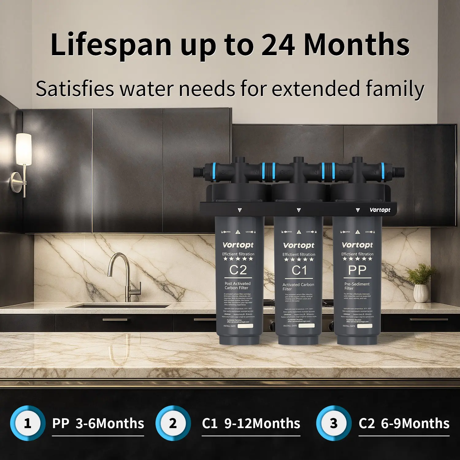 Under Sink Water Filter System, 5 Stage Filtration F02-CTO, Reduces Chlorine, Bad Taste, Odor, and Fluoride, Direct Connect Under-Sink Water Filtration, NSF Certified