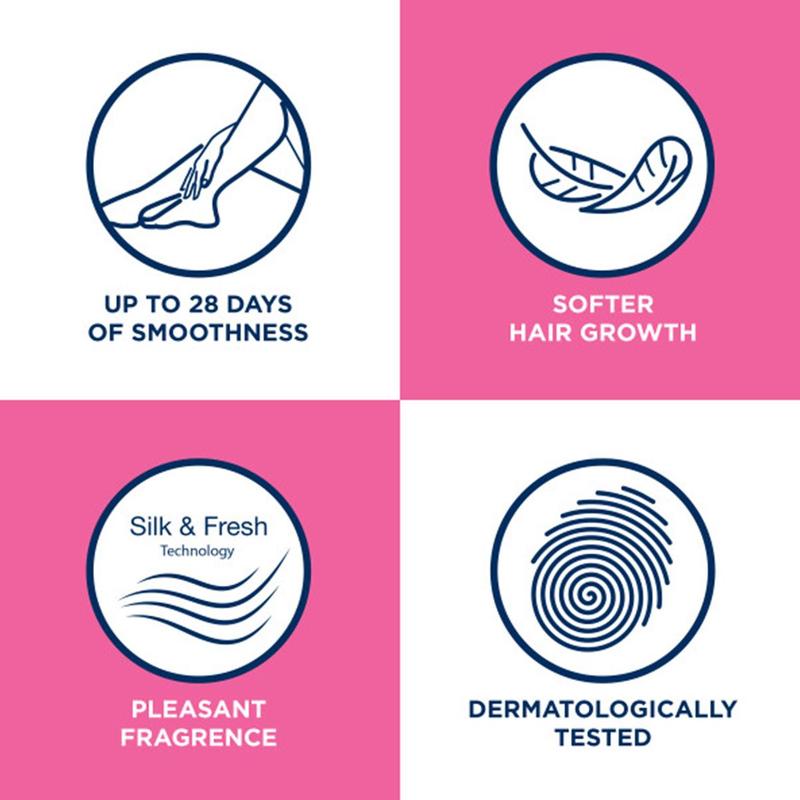 Veet Sensitive Formula with Aloe Vera In Shower 13.5 Fl Oz. Hair Removal Cream for Legs & Body