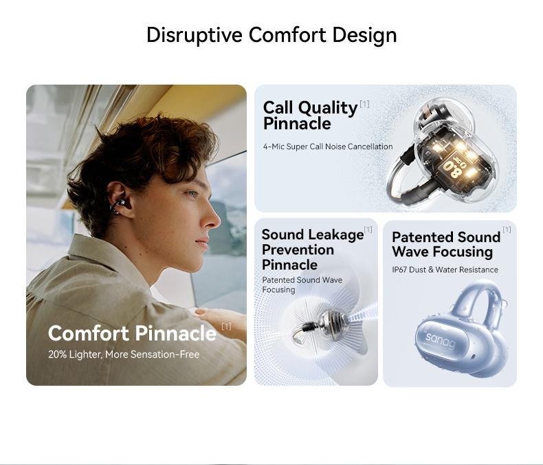 Sanag S8S Ultra Ear Clip Earbuds - 50H Playtime IPX67 Waterproof for Sports Running Office Sanag S8S Ultra Ear Clip Earbuds - 50H Playtime IPX67 Waterproof for Sports Running Office