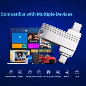 USB Flash Drive 1tb for iPhone Photos Stick, USB Thumb Drive for Android Phones, USB-C Memory Stick External Storage Richwel Compatible