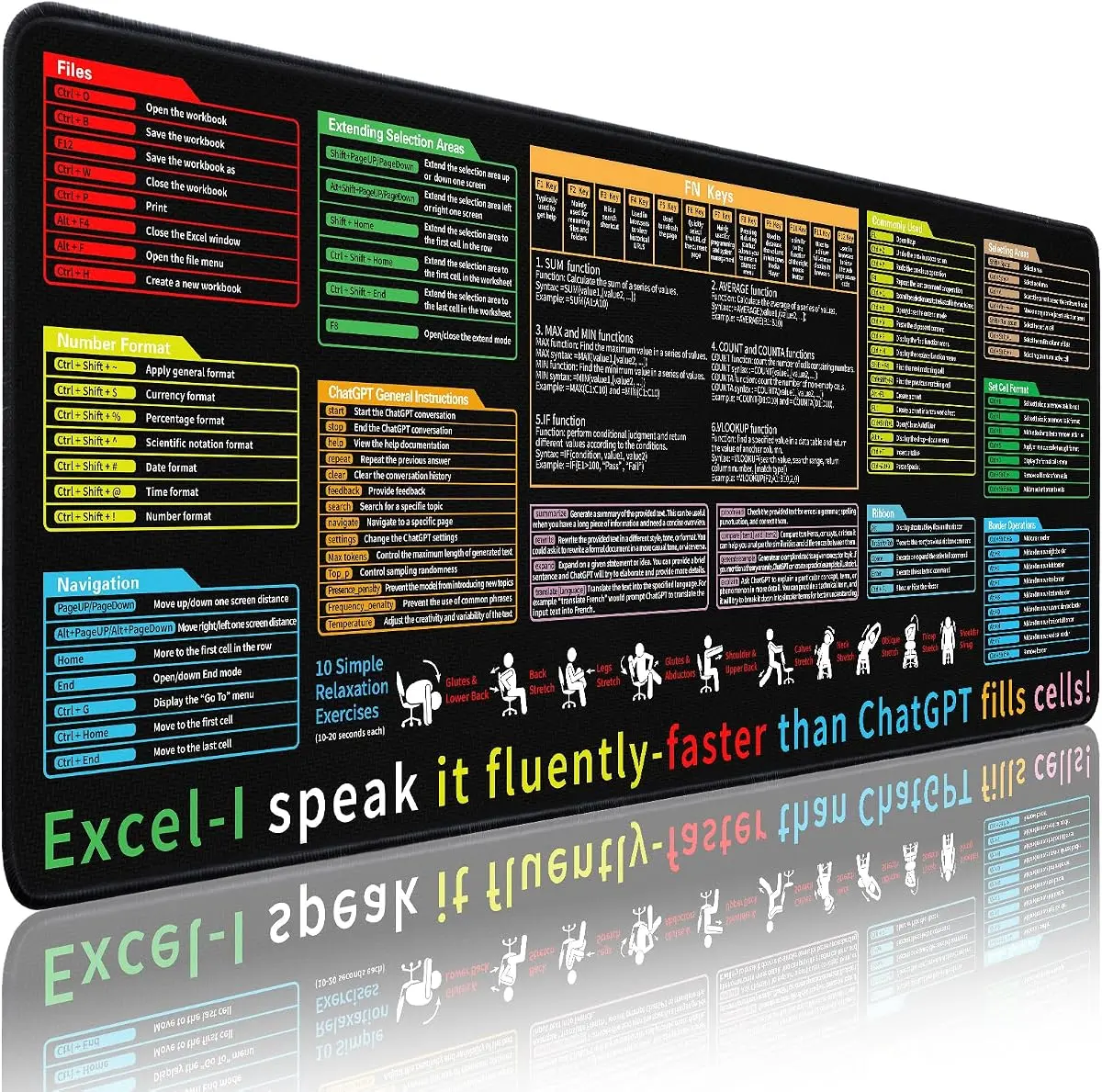 Extended Spreadsheet Shortcut Mouse Pad, Office Cheat Sheet Desk Mat for Computers & Office Use