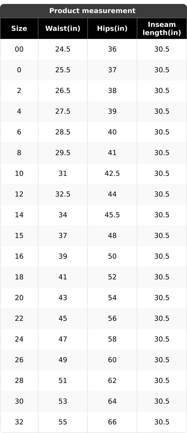 GOOD LOW RISE BAGGY JEANS | INDIGO1001