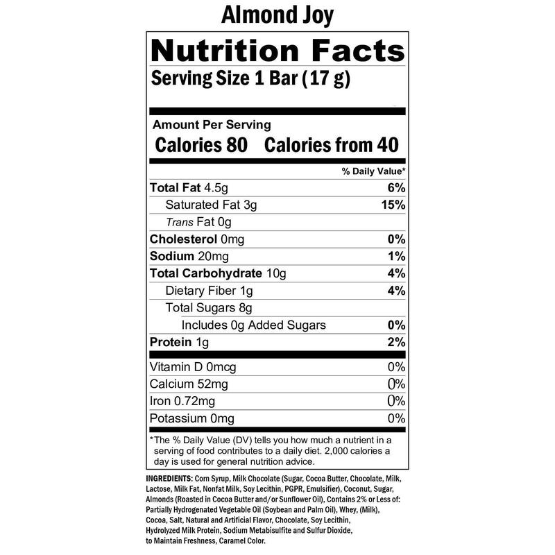 Almond Joy Fun Size Candy Bars in Resealable Bag –  Available in 1 lb, 2 lb, 3 lb, and 5 lb Snack Bags - TikTok Candy Trend Item