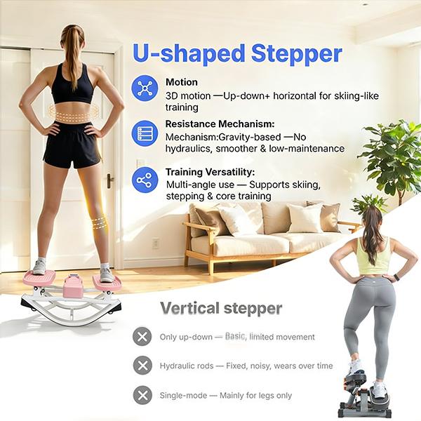 Ranbro U-Shaped Stepper Machine for Home Gym, Portable Elliptical Motion Fitness Equipment for Cardio & Leg Training, Multi-Directional Stepper with Anti-Tip Design, Compact Under Desk Exercise Gear for Full Body Wellness, Quiet Home Workout Station