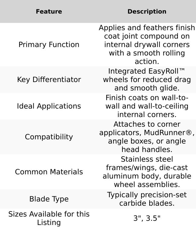 TapeTech EasyRoll® Adjustable Angle Head (3"/3.5")