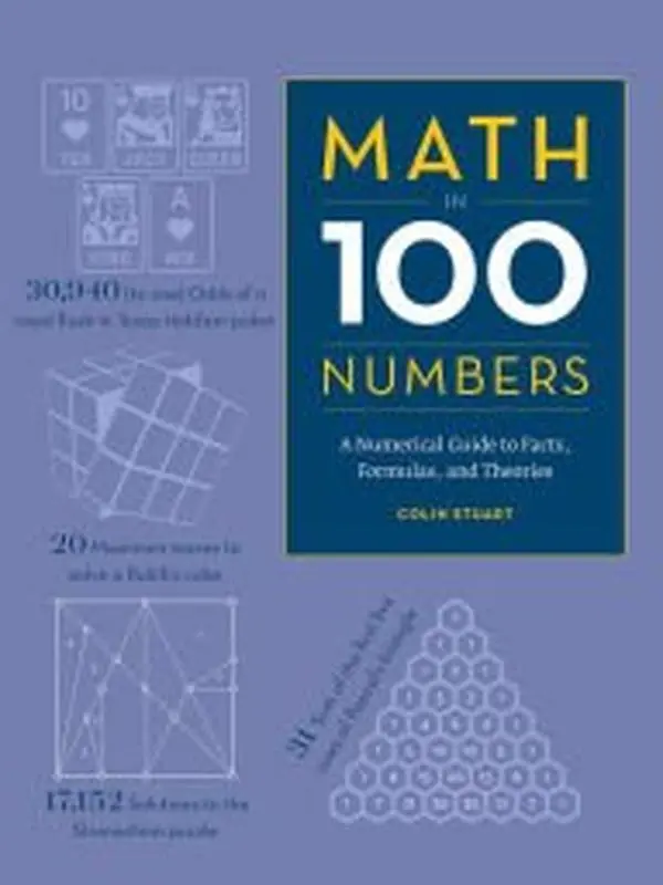 USED-MATH IN 100 NUMBERS A Numerical Guide to Facts, Formulas, and Theories by Colin Stuart (Hardcover)
