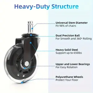 Heavy Duty Office Chair Casters, Rubber Swivel Wheels, Safe for Smooth Floors, Stylish Replacement for Office Chairs, Metal Construction, Non-Compatible with IKEA Chairs, Furniture Moving Wheel