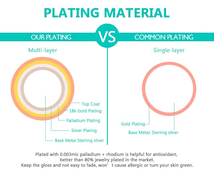 IRAMAT 925 Sterling Silver Heart Necklace with Charm Pendant and Zircon Stone for Women - Elegant Western Jewelry for Anniversaries, Weddings, and Parties