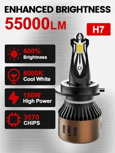 2-Pack H7 LED CAN Bus Error-Free Headlight Bulbs with Cooling Fan - 150W High Power CSP Chips, 55,000LM Ultra Bright LED Car Headlights, Long-Lasting & Plug-and-Play - Ideal for Truck Drivers & Car Enthusiasts