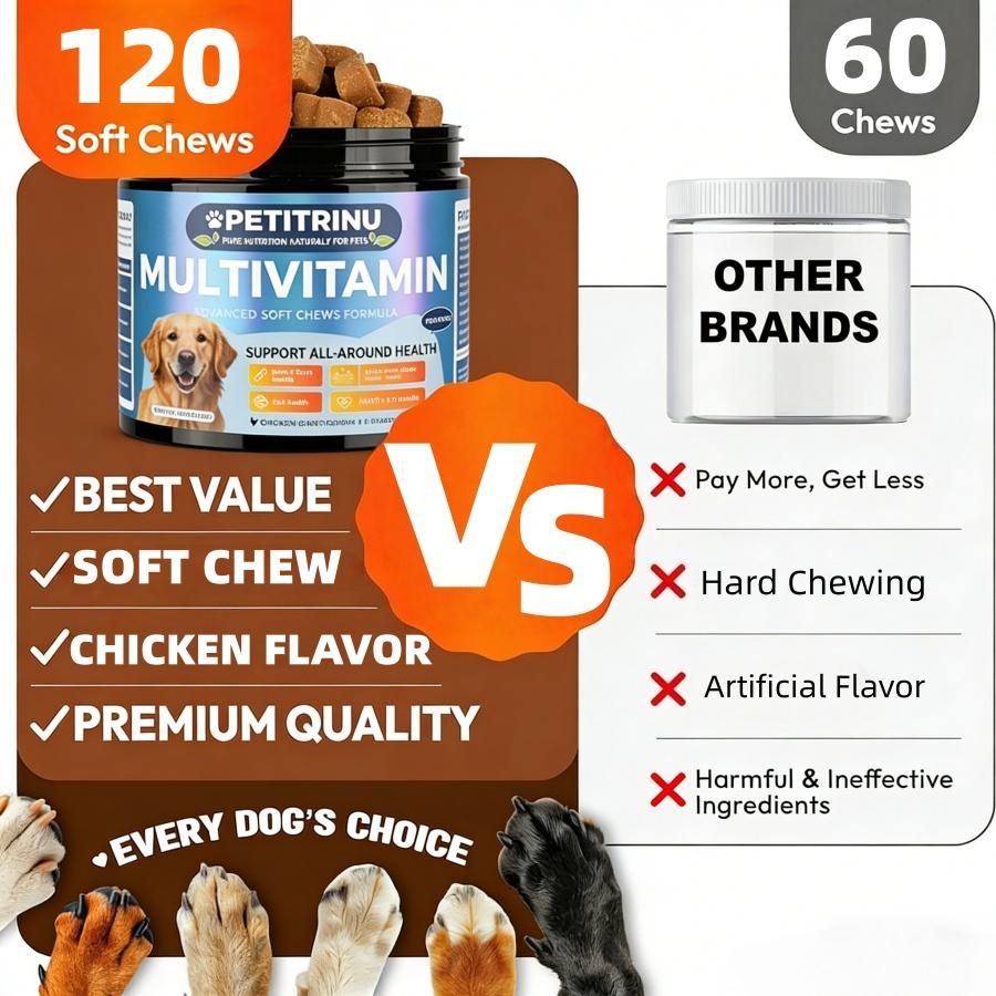 Dog Multivitamin Supplement with Glucosamine & Probiotics - Hip & Joint Support, Digestive Health, Immune Support, Heart & Skin - All-in-One Daily Vitamins & Omega-3s (CHICKEN Flavor, 120 ct)