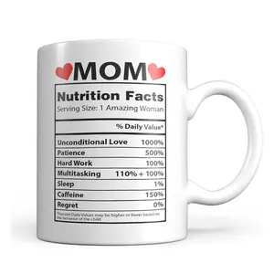 Mom Mug Mothers Day Gifts from Daughter - Stocking Stuffer Ideas for the World's Best Mom Birthday Gift from Daughter And Son 2025