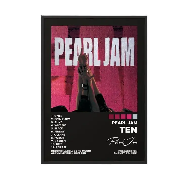 Music Album Cover Poster, Graphic Prints, Home Decor Decoration Items, Bedroom Decor for Room Inspo, Music Gift Unframed Pearl Jam