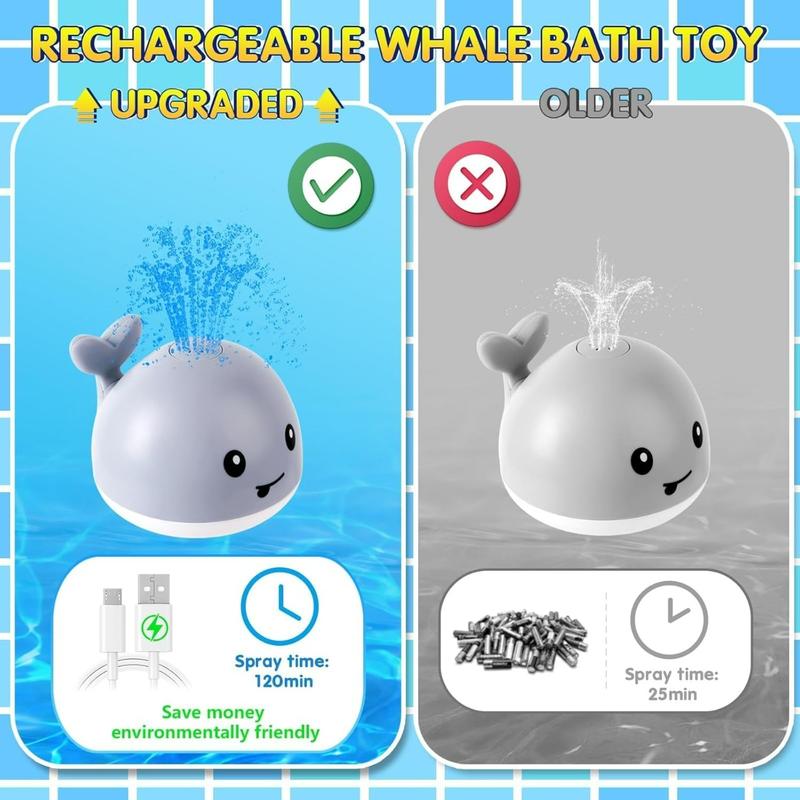 Light-Up Whale Bath Toy Sprinkler | Bathtub Fountain Pool Toy for Toddlers 1-3 Years Old