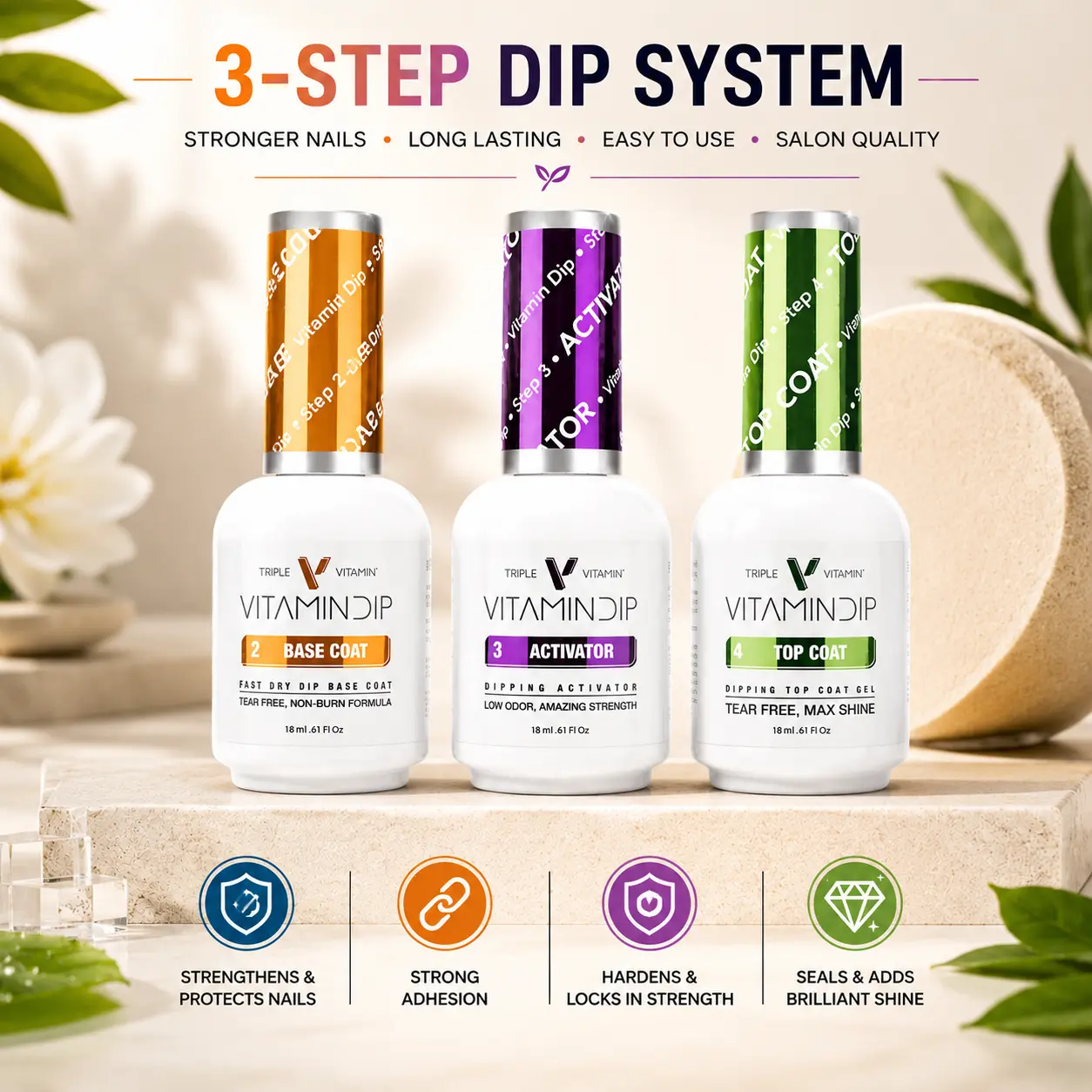 TORI + Mika Triple Vitamin Dip Powder Nail Liquid Set - Bond Gel Base Activator Gel Top Set 18ml - No LED UV/Lamp Needed for Long Lasting Nail Care