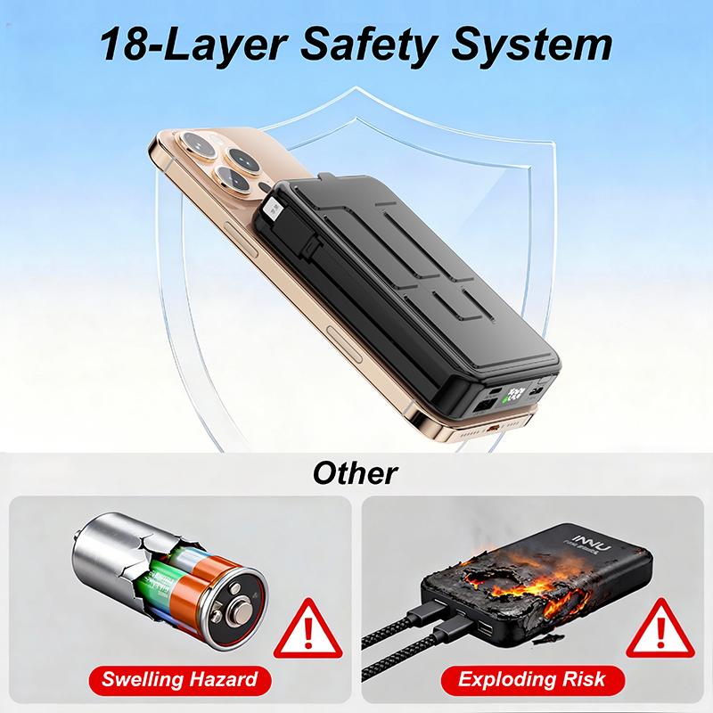 3-in-1 Magnetic Charging Power Bank 10000mAh, 22.5W Fast Charging with HD LED Display. Portable charger with stand, compatible with iPhone and Android phones. Magnetic charging is only compatible with iPhone 12/13/14/15/16.