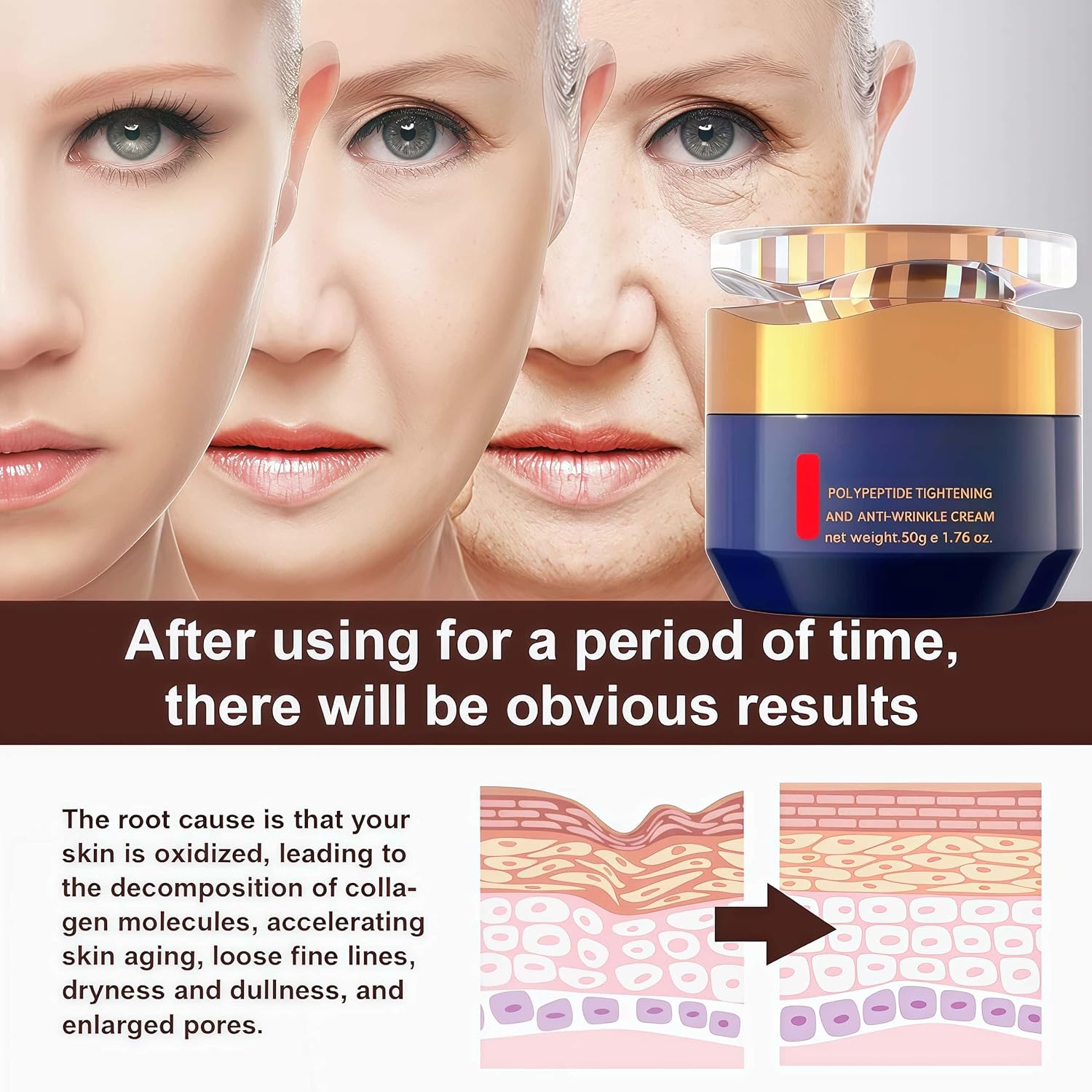 4/2PCS Polypeptide Anti-Wrinkle Face Cream – Firming Full Face Cream, Wrinkle Removal Cream, Polypeptide Tightening Cream, Anti-Aging Firming Eye Cream for Women & Men