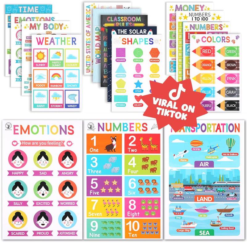 2025 Upgraded Educational Posters for Toddlers 1-3, 18pcs Preschool Learning Kit Alphabet Numbers Colors Shapes Flat Ship Bright Colors Classroom/Home DeerSen