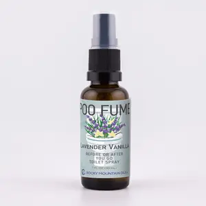 Poo Fume Toilet Spray