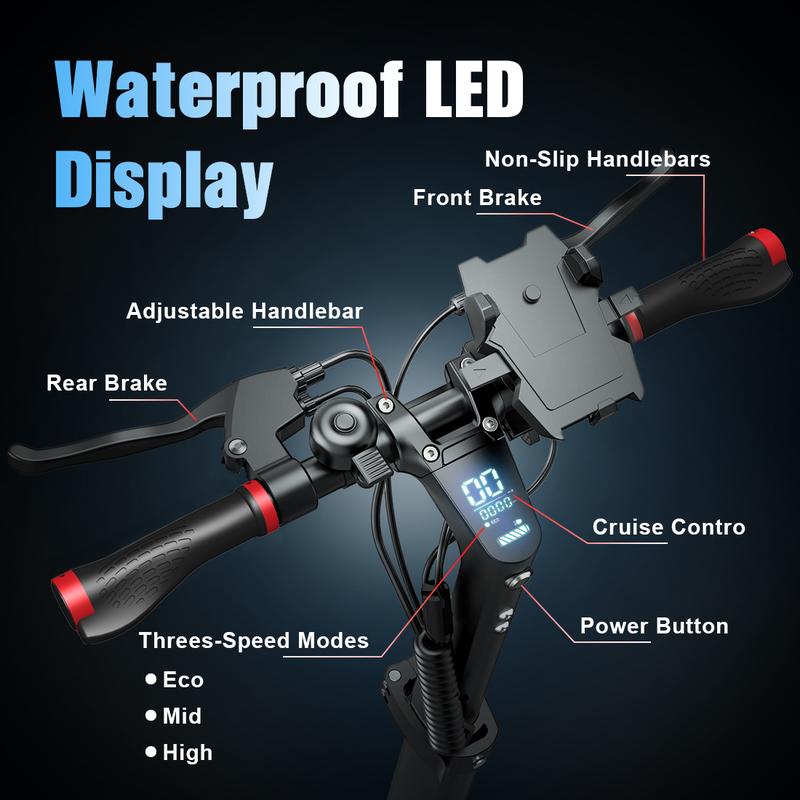 Longsail Electric Scooter Adult 8.5/12-inch Tires 16/18MPH 250/500W Motor 22-29 Mile Range Foldable Dual Suspension Scooter C1/M1/M5