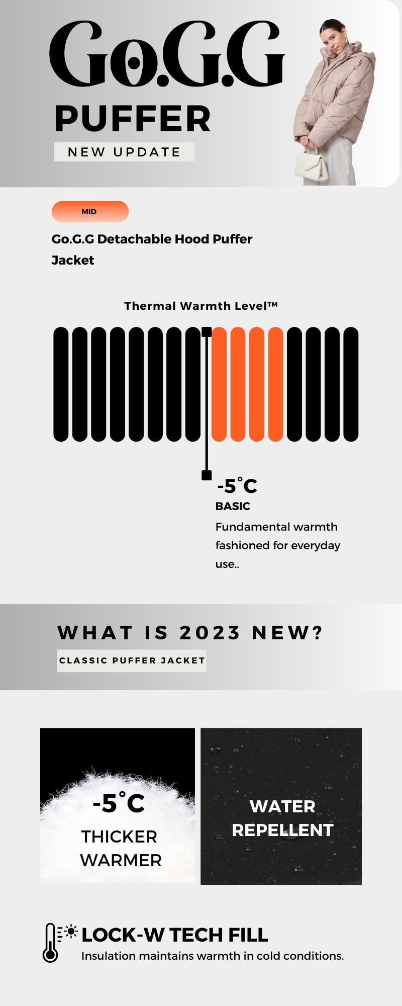 【Clearance Sale】PUFFIT Fitted Detachable Hooded Puffer Jacket, Men's Women's Winter Basic Warm Coat with Removable Hood Zip Deep Pockets #FallFreshness 【Clearance Sale】PUFFIT Fitted Detachable Hooded Puffer Jacket, Men's Women's Winter Basic Warm Coat with Removable Hood Zip Deep Pockets #FallFreshness