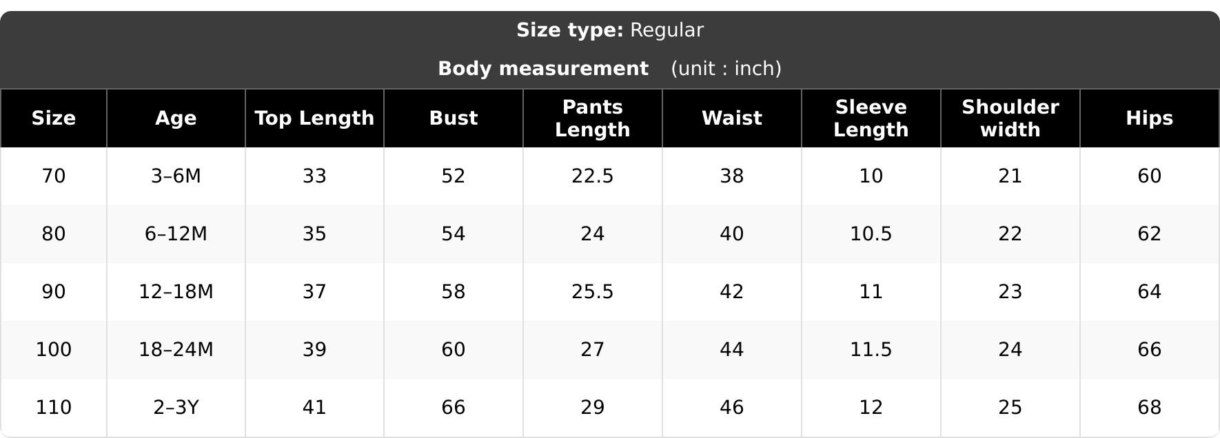 Toddler Baby Boy Fishing Outfit Fish Embroidery Short Sleeve Round Neck T-Shirt + Striped Elastic Waist Shorts 2Pcs Set Summer Clothes, Cotton Blend, 18 - 24 Months