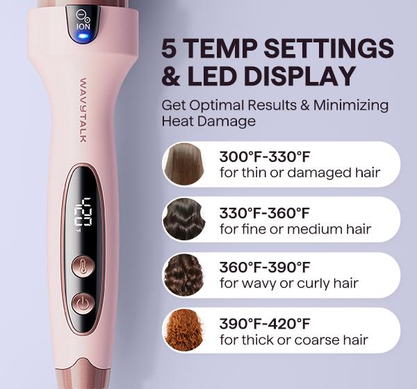 Wavytalk Thermal Brush, Blowout Boost 1.5 inch Heated Round Brush for Blowout Look, Dual Voltage, Pink, Sakura, Tourmaline Ceramic, Negative Ion Technology, 5 Temperature Settings, Less Damage