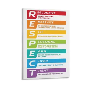 Respect in Classroom Poster, Motivational Teacher Wall Art, Back to School Decoration, Middle & High School Classroom Decor, Student Rules Poster Poster Canvas Wall Art For Bedroom Decor Bar Office Room Decor Gift