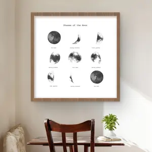 Begin Home Decor C1FM2424DS50AC 24 x 24 in. Phases of the Moon - Bedroom Earth & Galaxy Framed Print Wall Art
