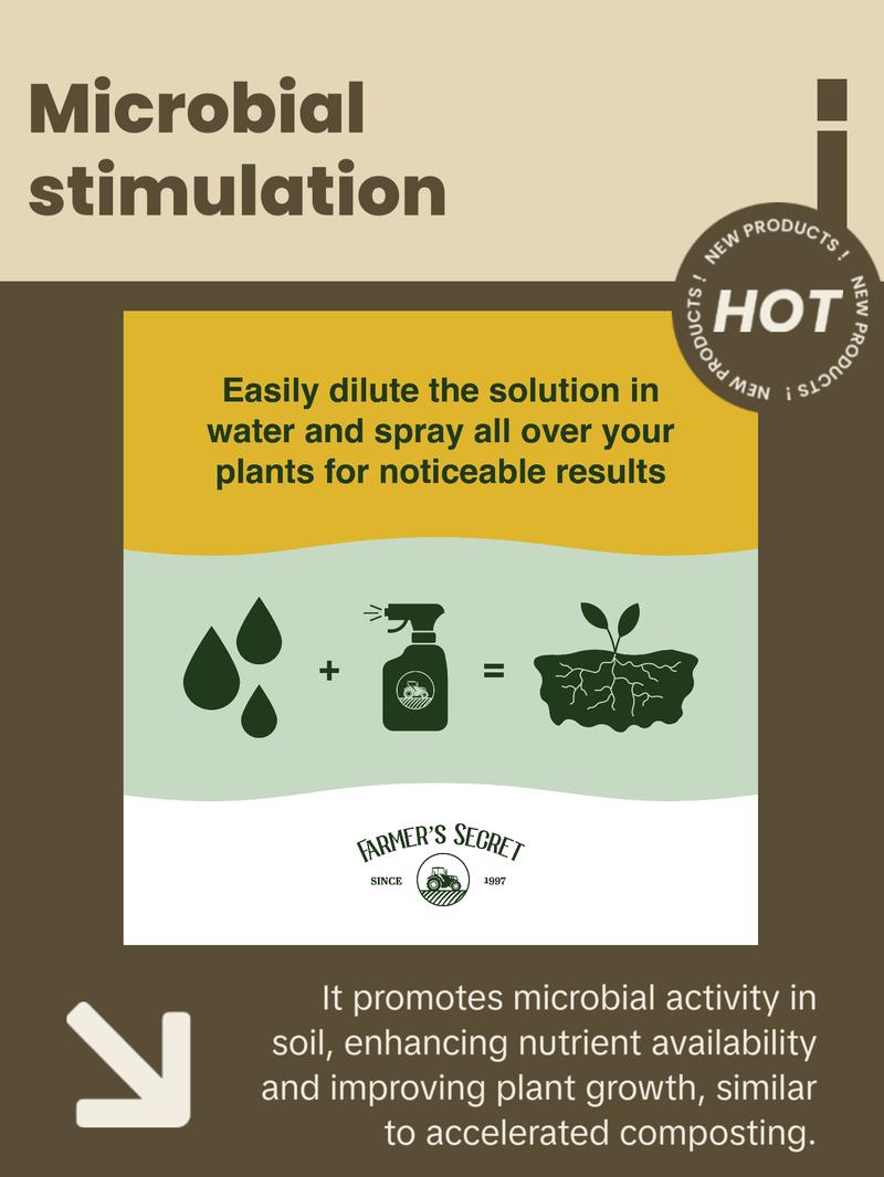 Soil Revitalizer Soil Revitalizer