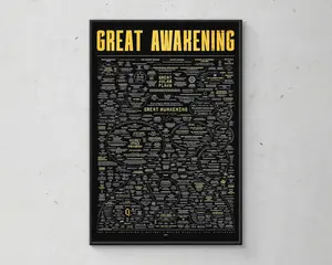 Great Awakening Poster - Conspiracy Theory Map, Mystery and Ancient History Wall Art
