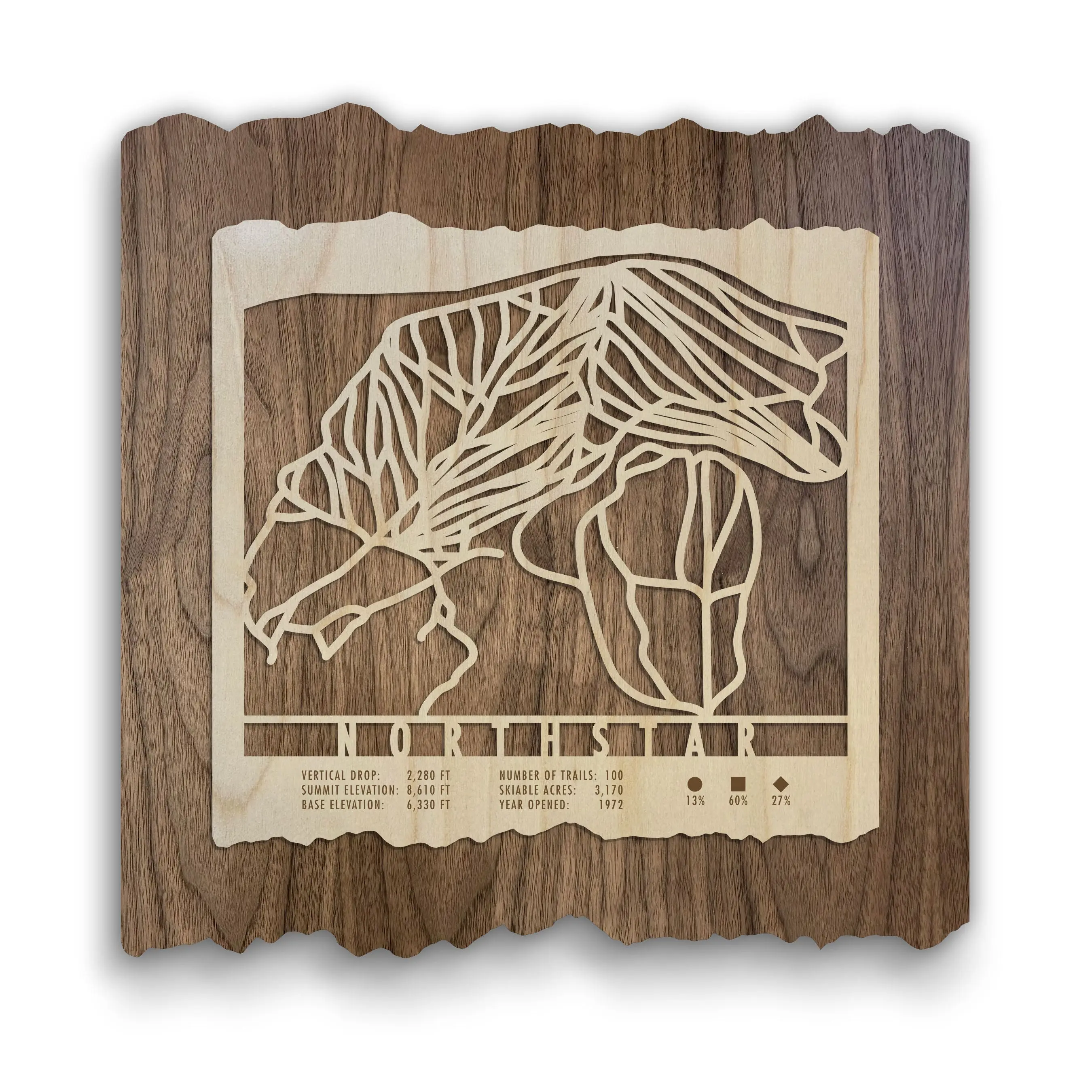 Northstar Ski Trail Map
