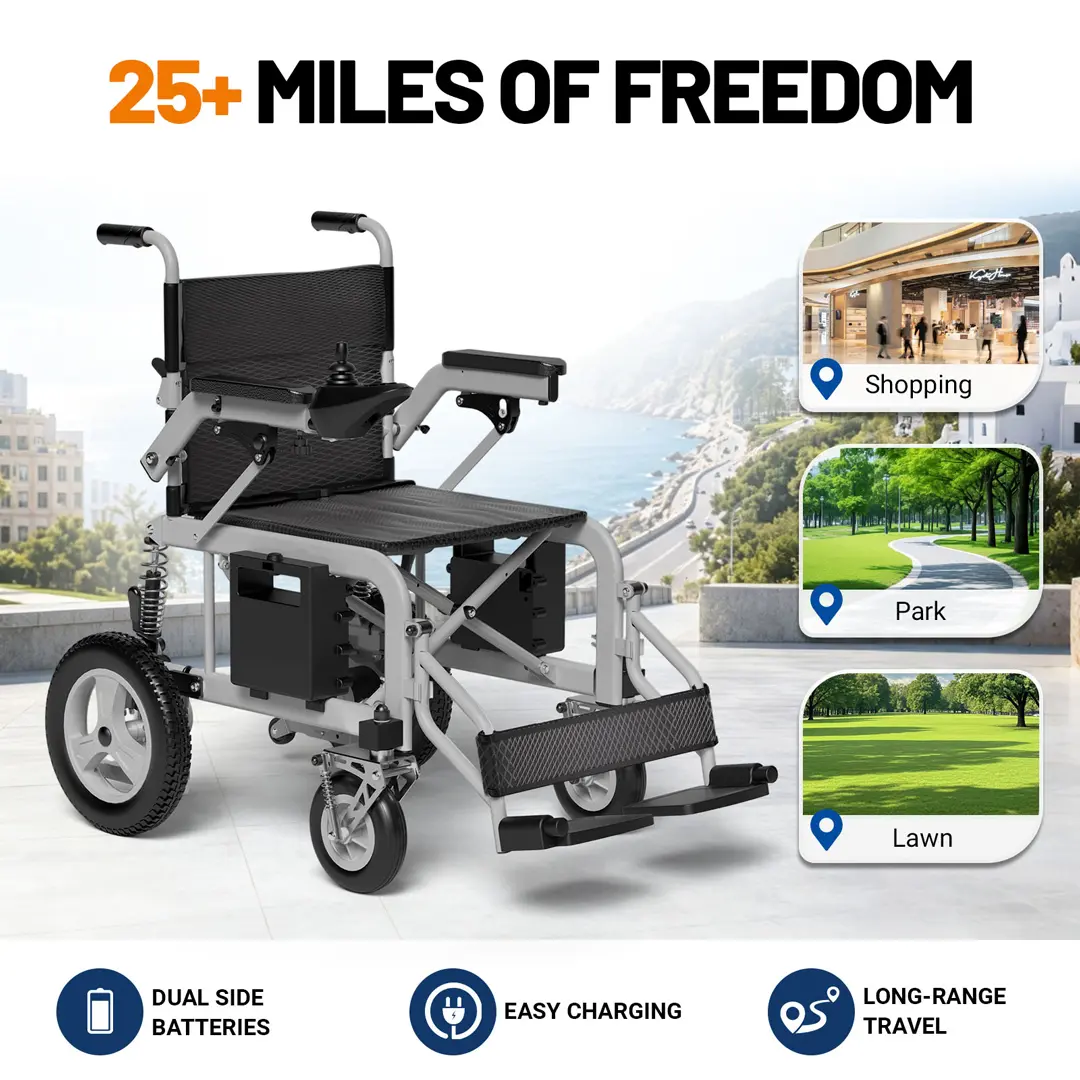 HASSKY Adult Electric Wheelchair Mobility Aid - Foldable All-Terrain, 500W Dual Motors, Dual Batteries (25+ mi Range), Upgraded Suspension, 360° Joystick Control, 300 lbs Weight Capacity, Indoor-Outdoor Use