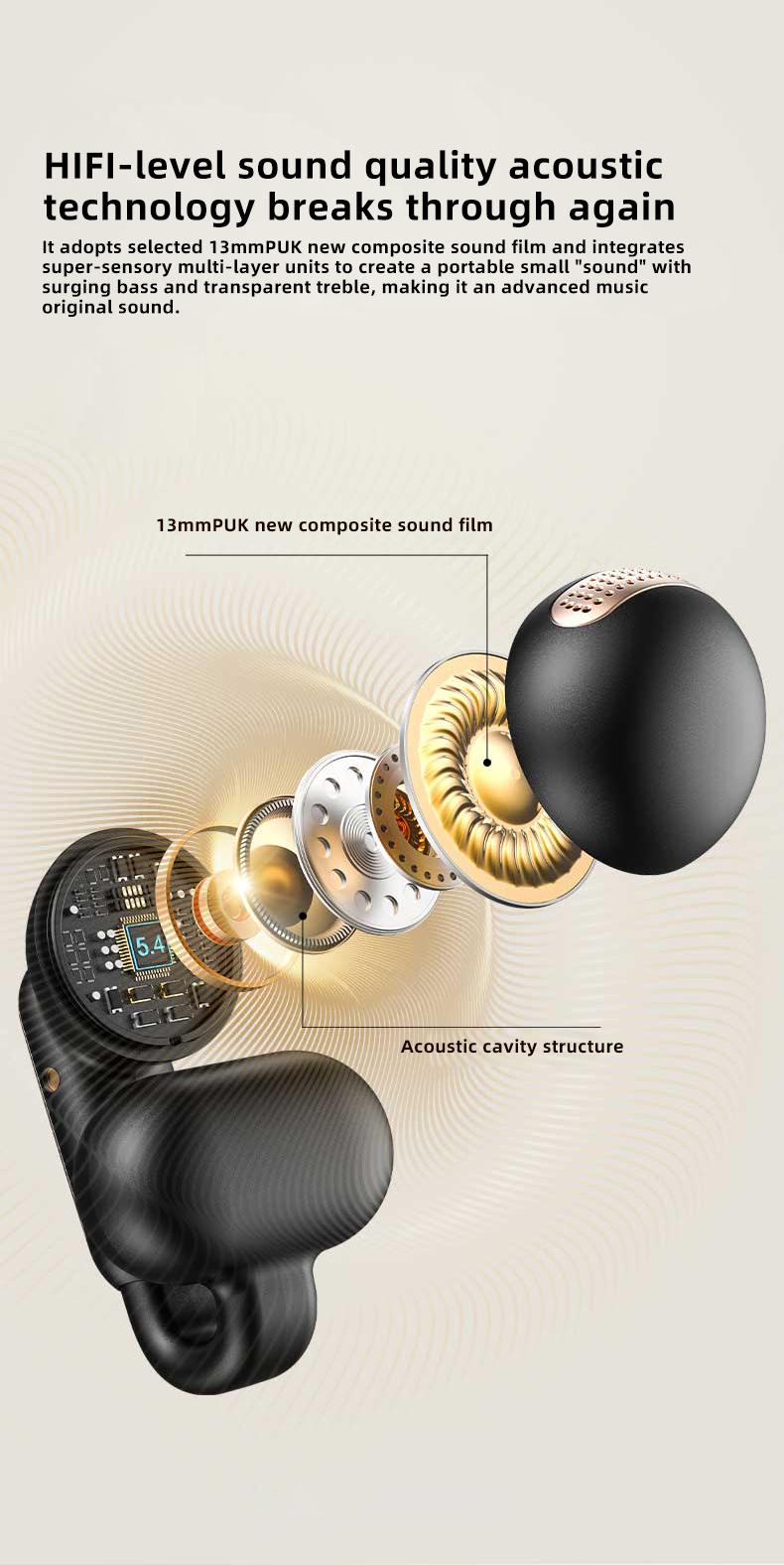 Monster Clip-On Open Ear Wireless Earbuds, Bluetooth 5.4 Headphones with ENC Noise Cancelling Mic, Ultra-Light Secure Fit for Sports, Running & Workouts, Hi-Fi Stereo Sound, 40H Playtime, Fast Charging – Halloween Gifts for Men and Women