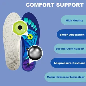 Insoles for All Day - Shock Absorbing & High Arch Support for Men & Women - 220+ lbs Capacity - Comfortable Fit for Plantar Fasciitis Relief - Four Seasons Wear