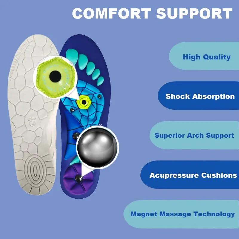 Insoles for All Day - Shock Absorbing Insoles for Men & Women, Plantar Fasciitis High Arch Support, 220+ lbs Capacity - Footwear Designer Parent Bedroom Shoe Comfort