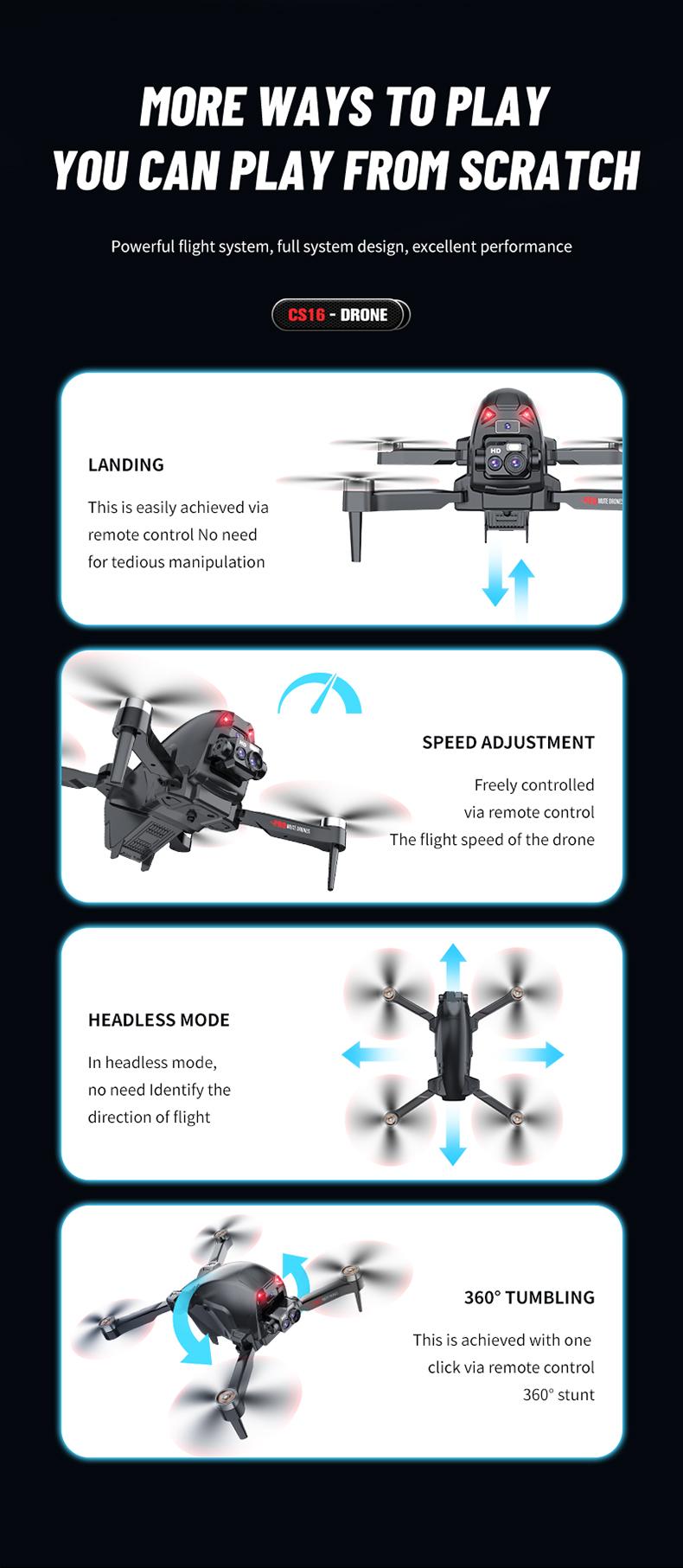 CS16 4K Camera Drone with 4K Camera Intelligent Obstacle Avoidance Powerful Motor Quadcopter for Aerial Photography Brushless Flight Power