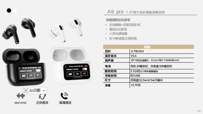 A9 Pro Wireless Earbuds True ANC ENC Noise Cancellation Touch Control Stereo Sound Clear Call Stable Connection for Daily Work Travel Entertainment