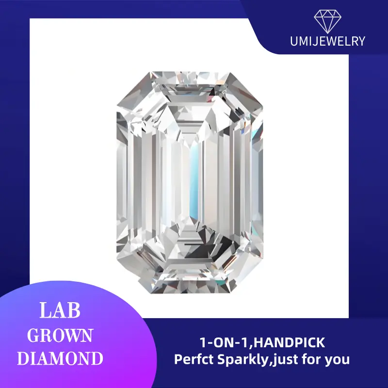 Loose Lab-Created Gemstones | Emerald Cut | Certified