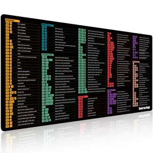 DAWNTREES Large Excel Cheat Sheet Desk Pad, 35.4"x15.7" Excel Mouse Pad for Windows, Non-Slip Desk Mat for Office Home Gaming