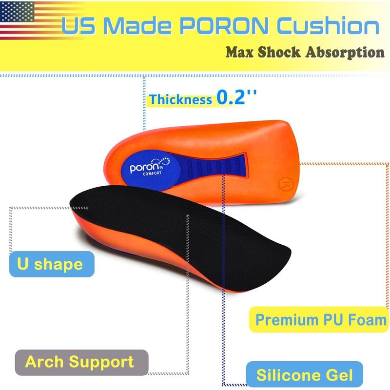 YouthBelief Plantar Fasciitis Inoles Heel Cup[Poron -Made in USA] Women Men Heel Insoles for Heel Pain,Heel Spurs, Flat Feet, Tendonitis, Shock Absorption Inserts (Black, Women 6-11.5 \/ Mmen 4.5-9.5)
