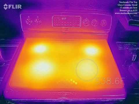 Flat Top Original - For 30" Glass Ceramic Range Stoves