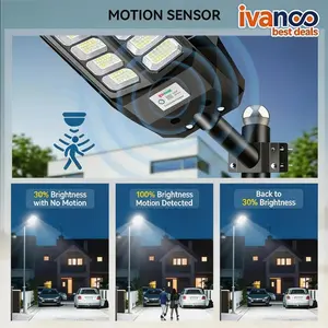 SolarLite 8000W 6500K Super Bright LED Outdoor Security Light