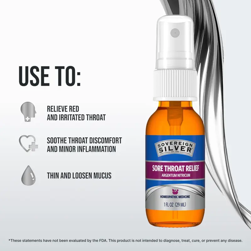 Sovereign Silver Throat Relief Spray