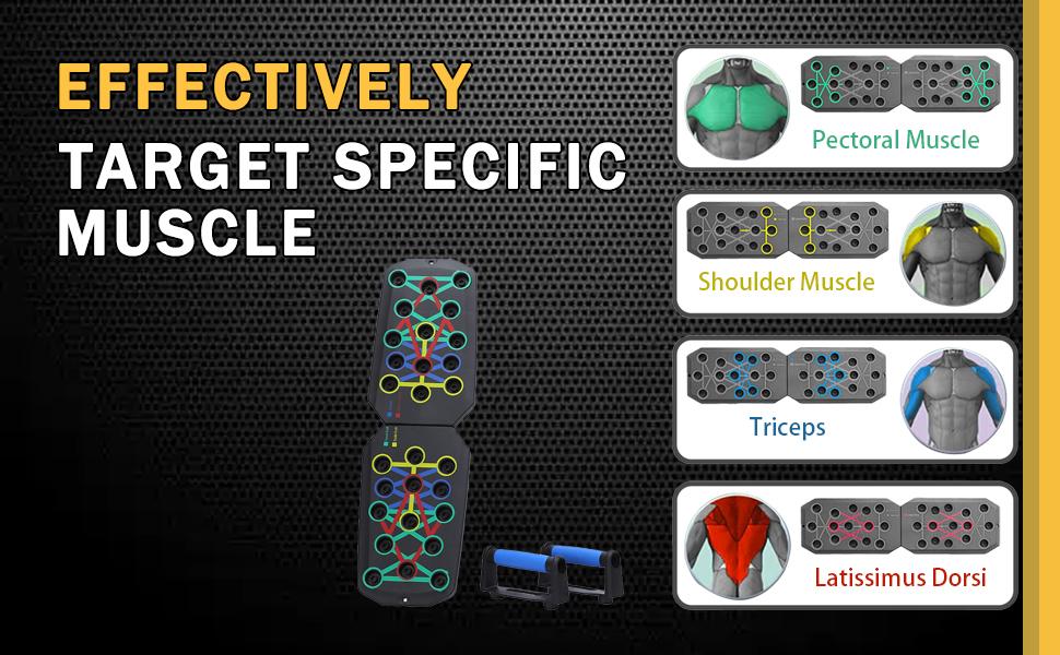 Multifunctional Foldable Push Up Trainer Board - Enhance Chest Muscle Strength, Boost Home & Gym Workout Efficiency, Ergonomic Design for Comfortable Exercise, for Home and Gym Workouts Multifunctional Foldable Push Up Trainer Board - Enhance Chest Muscle Strength, Boost Home & Gym Workout Efficiency, Ergonomic Design for Comfortable Exercise, for Home and Gym Workouts