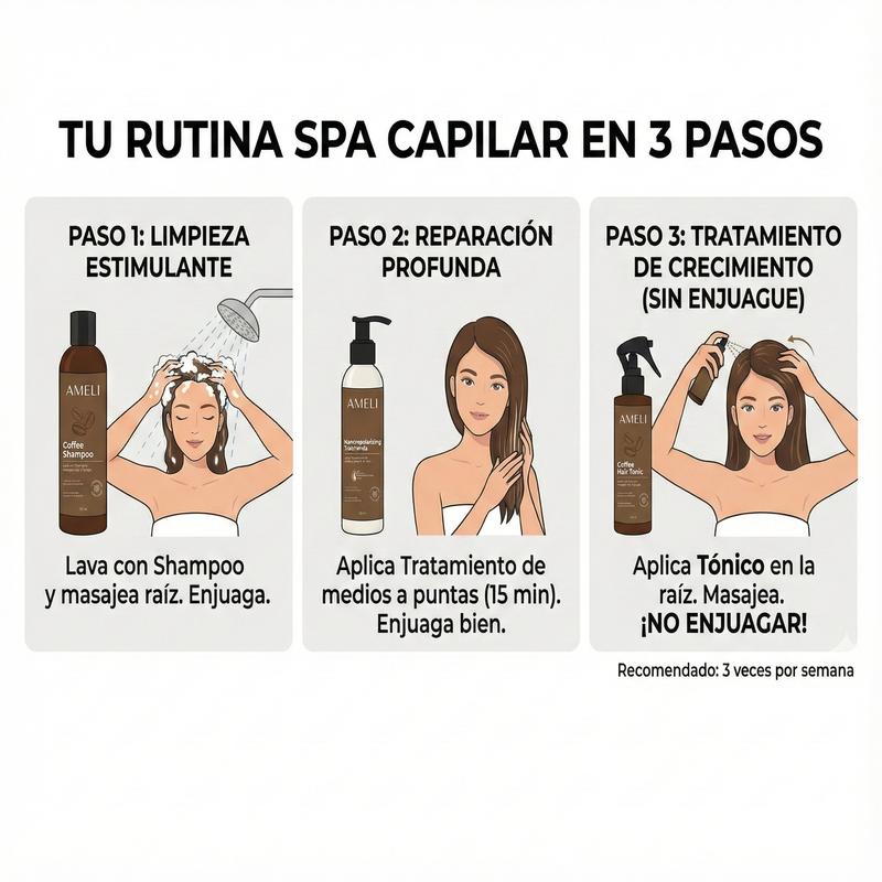 AMELI KIT SHAMPOO TRATAMIENTO NANOREPOLIZADOR Y TONICO DE CAFE Haircare with Coffee Extract for Daily Use Cleanser & Conditioner Haircare Daily Use Daily Use Haircare